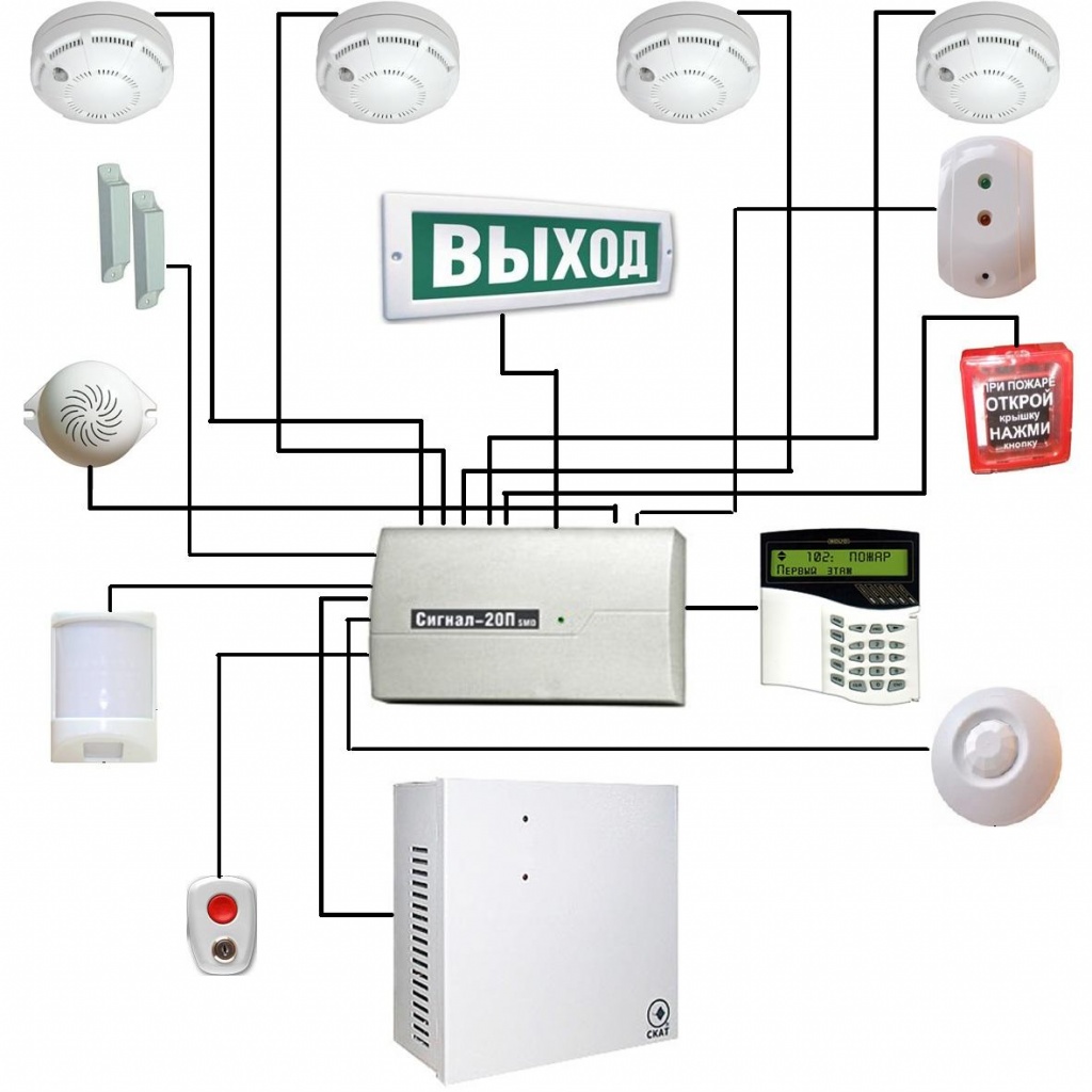 Монтаж систем сигнализации. АПС-1 автоматическая пожарная сигнализация. Bolid датчик пожарной сигнализации. Схема монтажа пожарной сигнализации. Монтажная схема пожарной сигнализации.